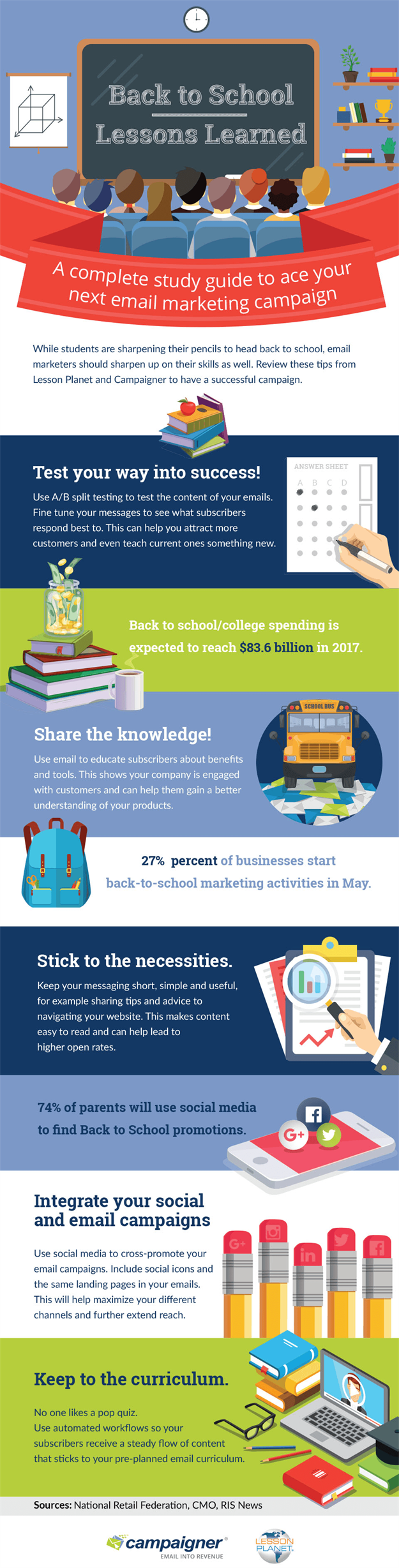 7 Back to School Real Estate Marketing Ideas – Infographic