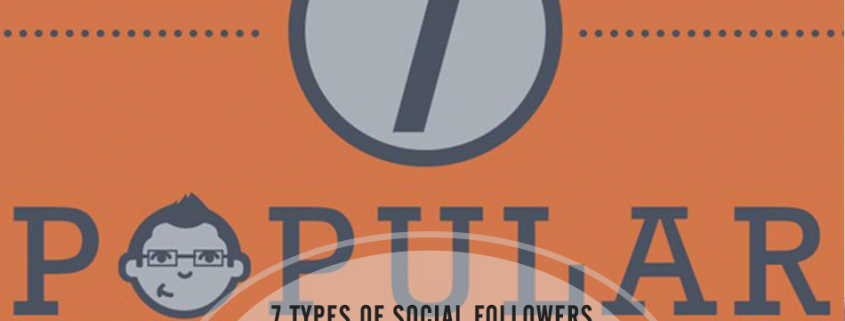 7 Ways to Grow a Business and Sell Using Social Media + Infographic