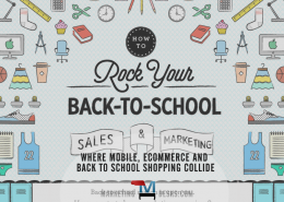 Where Mobile Ecommerce and Back to School Shopping Collide