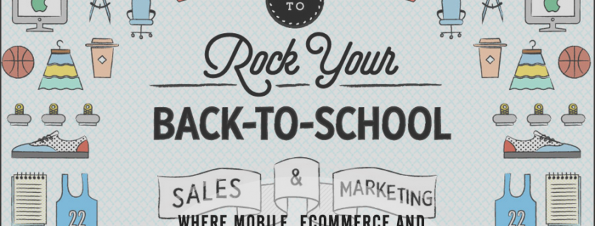 Where Mobile Ecommerce and Back to School Shopping Collide