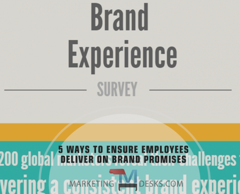 5 Ways to Ensure All Employees Understand the Brand Experience Customers Expect - Infographic