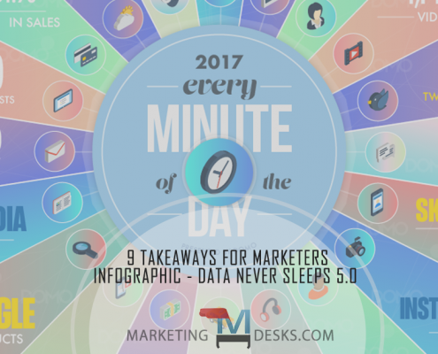 Infographic - Data Never Sleeps 5.0 and 9 Takeaways for Marketers
