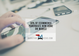 30% of US E-Commerce Purchases Now Mobile