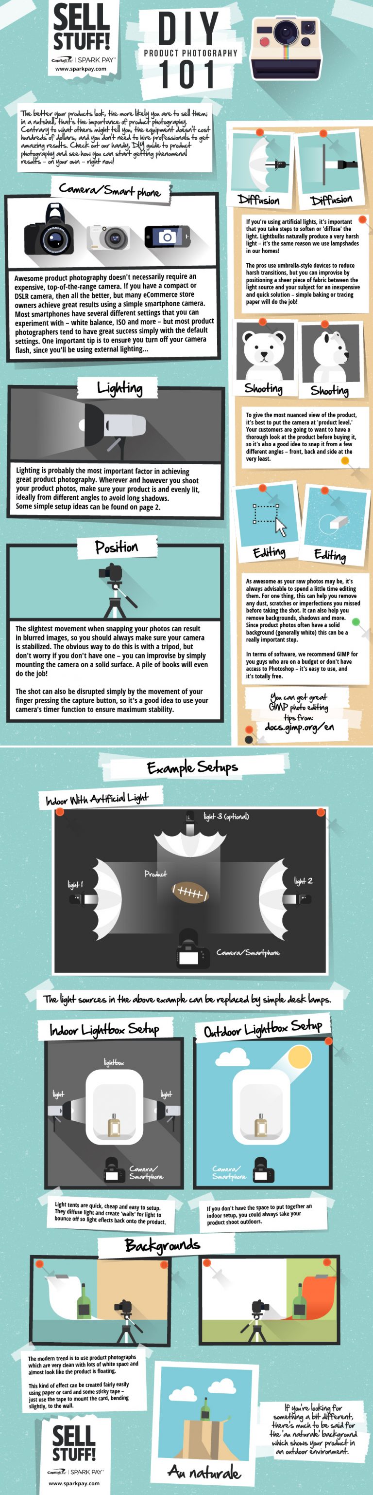 5 Tips for Better DIY Product Photos + Infographic