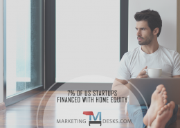7 percent of US startups financed with home equity