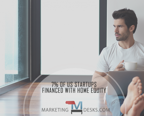 7 percent of US startups financed with home equity