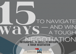 15 Negotiation Skills to Navigate a Tough Negotiation - Infographic