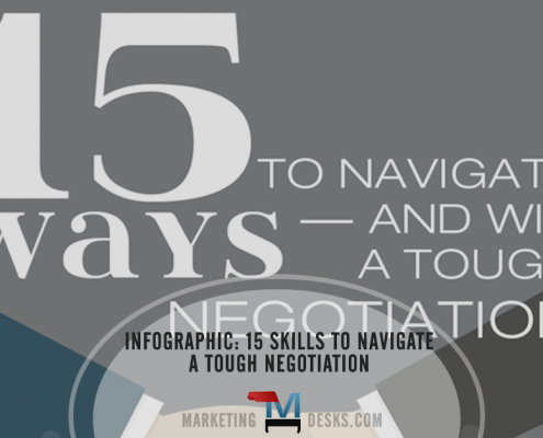 15 Negotiation Skills to Navigate a Tough Negotiation - Infographic