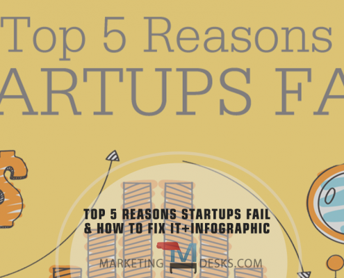 Top 5 Reasons Businesses Fail and Fixes for These Common Problems