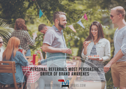 Personal Referrals Most Persuasive Driver of Brand Awareness