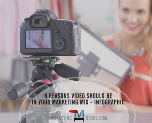 6 Reasons Your Brand Needs Video Marketing – Infographic